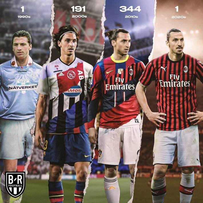 图片报：拜仁三将晒AI生成胡子照片，参与活动呼吁关注男性健康